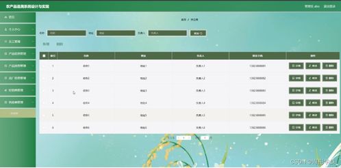 java ssm農產品追溯系統設計與實現 程序 lw