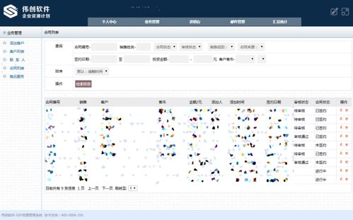 中小企業(yè)在應(yīng)用erp需注意事項(xiàng)